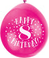 8th Birthday Balloons - Multicolour Latex Pack | UNI56042