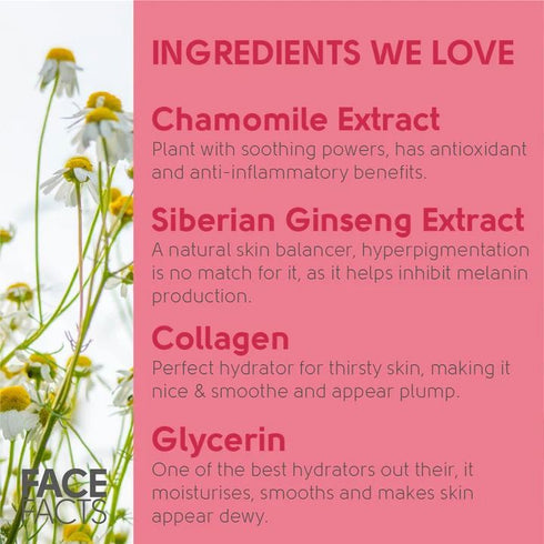 FACE FACTS TARGET DARK CIRCLES EYE GEL PATCHES - CHAMOMILE & GINSENG. 82169-150