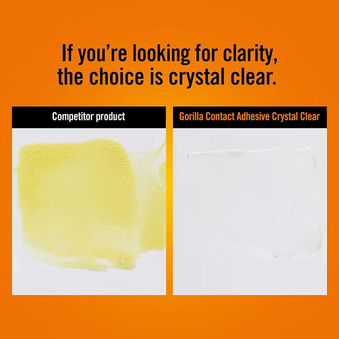 Clear Contact Adhesive - Gorilla Glue in Tin 250ml 2144101