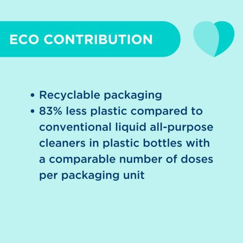 Multi Surface Cleaner - DR BECKMANN Floor & Fresh Sheets 20 Pack