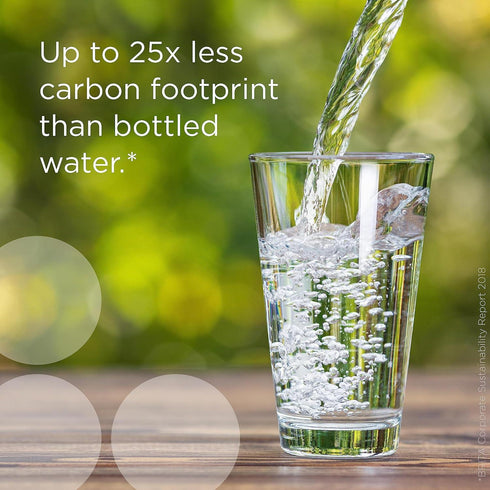 BRITA MAXTRA Cartridges 6 Pack - Pure Water Filtration