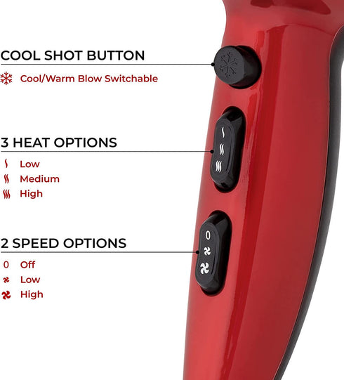 REDHOT ULTRA 2200 PROFESSIONAL HAIR DRYER. BML37060