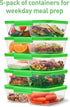 SISTEMA NEST IT MEAL PREP COMPARTMENT CONTAINERS 870ML 5/PK. SIS59165