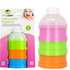 BABYPIPKIN BABY MILK POWDER DISPENSER 3 COMPARTMENTS. Z66014