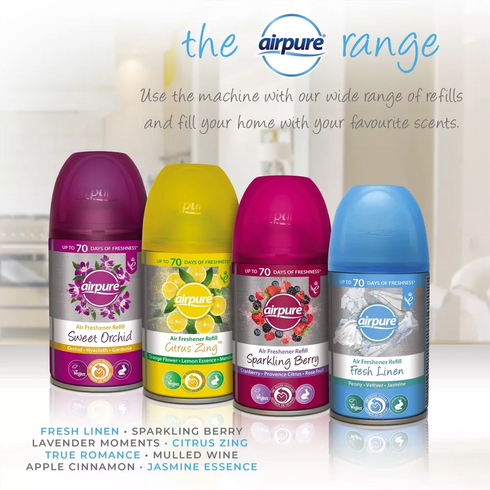 Automatic Air Freshener - AIRPURE AOM508 Machine