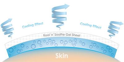KOOL N SOOTHE MIGRAINE COOLING GEL SHEET 2/PK. 3745254