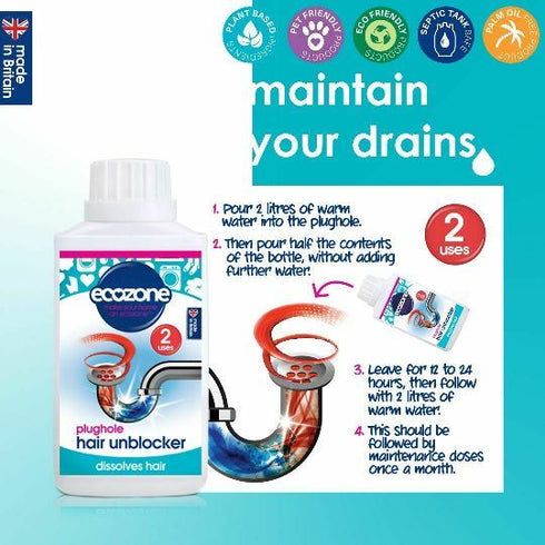 Hair Unblocker Gel - ECOZONE Concentrated 250ML EZ6 530740