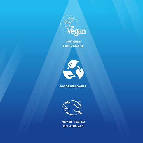 ASTONISH ANTI BACTERIAL MILK AND HONEY HANDWASH 600ML. C4750