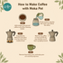 APOLLO COFFEE MAKER 12 CUP 700ML. AP7798