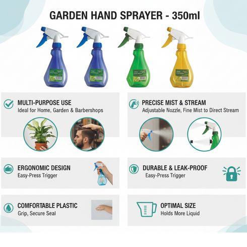 GREEN BLADE ASSORTED COLOUR HAND SPRAY BOTTLE 350ML. BB-SN102