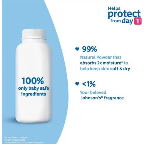 JOHNSONS BABY POWDER 200GM. JBP2