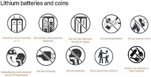 CR2025 Coin Battery - Duracell Specialty 3V Lithium 2-Pack