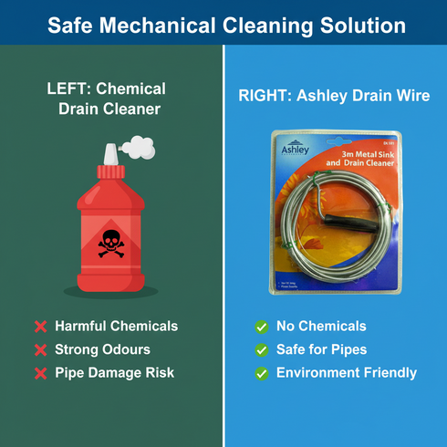 3 METRE METAL BLOCKED DRAIN UNBLOCKER WASTE PIPE CLEANER. BB-DL101