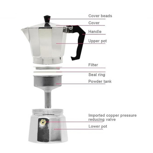 APOLLO COFFEE MAKER 12 CUP 700ML. AP7798