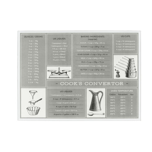 Glass Worktop Saver - TALA COOKS CONVERTOR 10A21065