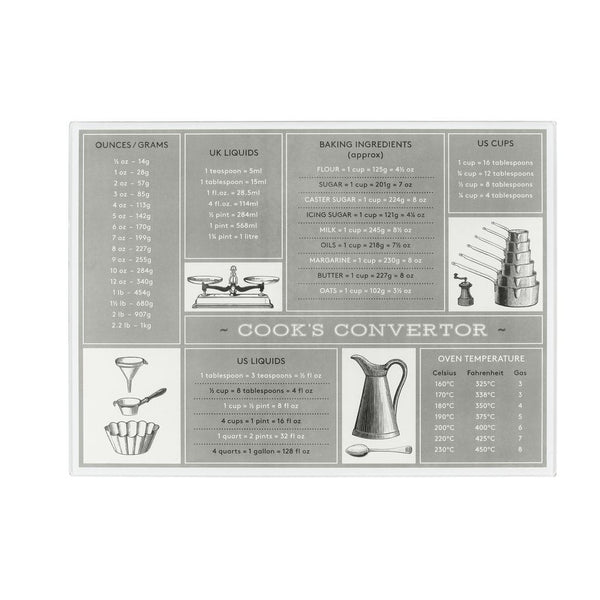 Glass Worktop Saver - TALA COOKS CONVERTOR 10A21065