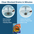 3 METRE METAL BLOCKED DRAIN UNBLOCKER WASTE PIPE CLEANER. BB-DL101