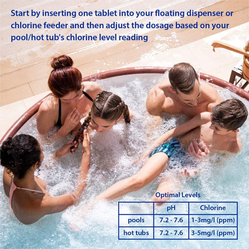 CLEARWATER MULTIFUNCTION TABLETS 1KG - 50 X 20G TABLETS CHLORINE TABLETS. CH0019