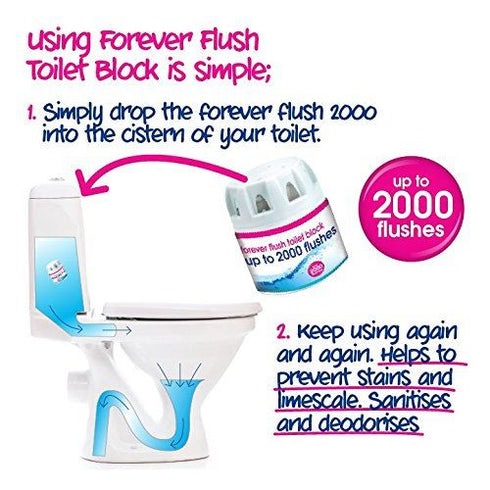 Ecozone Forever Flush 2000 Twin Pack - Sustainable Toilet Care