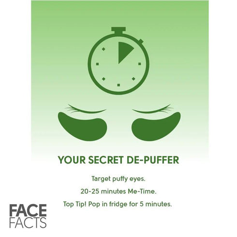 FACE FACTS SOOTHE PUFFY TIRED EYES GEL EYE PATCHES - COLLAGEN & CUCUMBER. 82138-150
