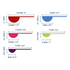 ASHLEY MULTICOLOURED MEASURING SPOON 5/PK. BB-MS251