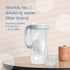 BRITA MAXTRA Cartridges 6 Pack - Pure Water Filtration