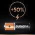 Duracell AA Batteries - 4 Pack MN1500PLUS High Performance